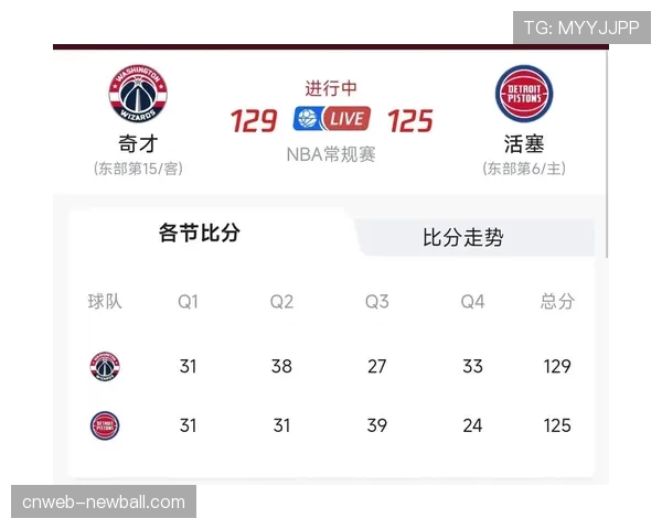 半场数据:奇才与活塞比赛节奏缓慢,但双方罚球得分均超过20分 半场数据:奇才与活塞比赛节奏缓慢,但双方罚球得分均超过20分